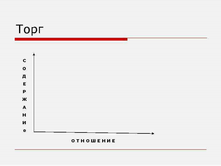 Торг С О Д Е Р Ж А Н И е ОТНОШЕНИЕ 