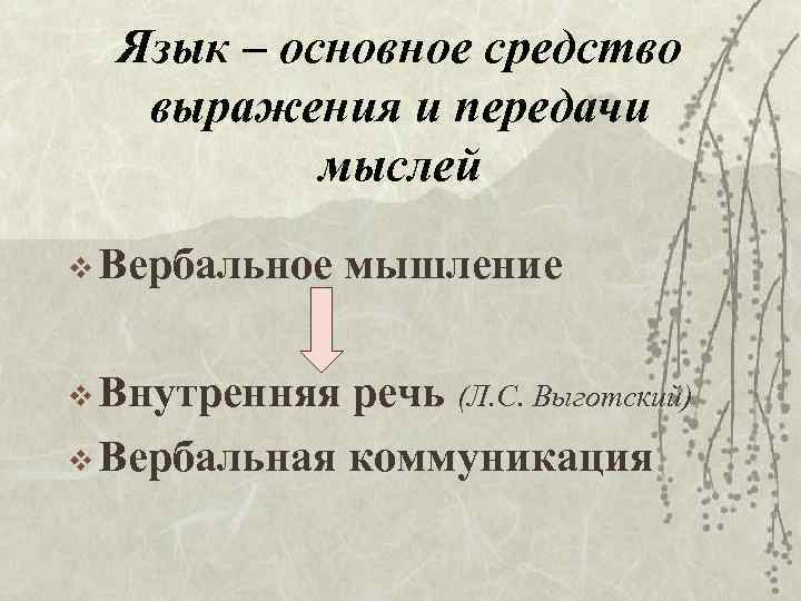 Язык – основное средство выражения и передачи мыслей v Вербальное v Внутренняя мышление речь