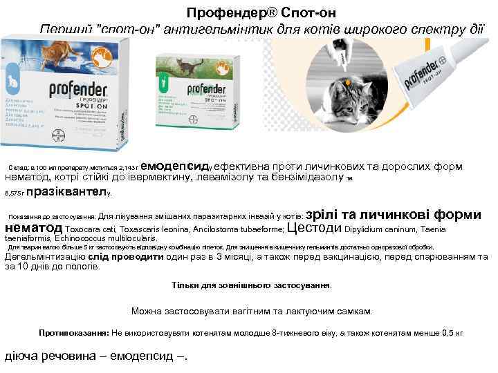 Профендер® Спот-он Перший 