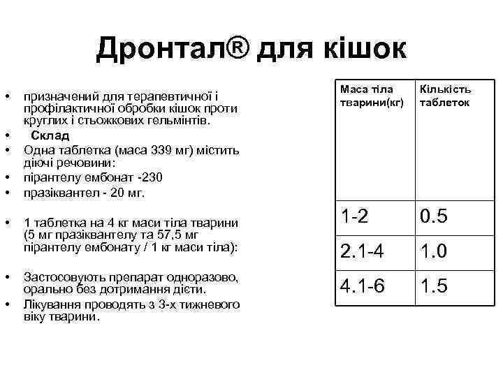 Дронтал® для кішок • • призначений для терапевтичної і профілактичної обробки кішок проти круглих
