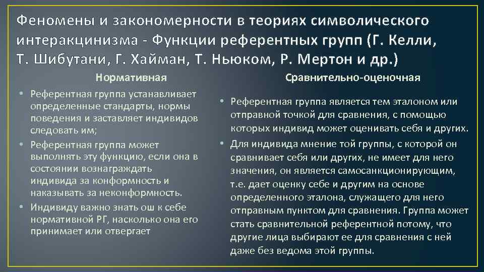 Теории референтной группы