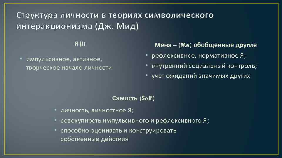 Мид расшифровка. МИД структура личности. Концепция символического интеракционизма структура личности. Концепция личности МИДА.