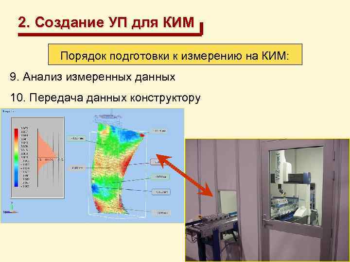 2. Создание УП для КИМ Порядок подготовки к измерению на КИМ: 9. Анализ измеренных