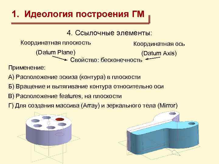 1. Идеология построения ГМ 4. Ссылочные элементы: Координатная плоскость Координатная ось (Datum Plane) (Datum