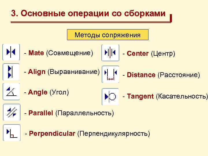 3. Основные операции со сборками Методы сопряжения - Mate (Совмещение) Mate - Center (Центр)