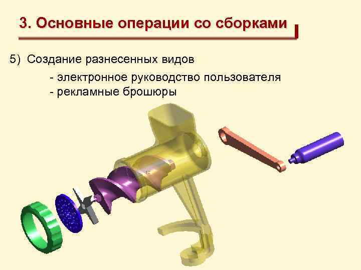 Из каких составных частей состоит современный антивирус