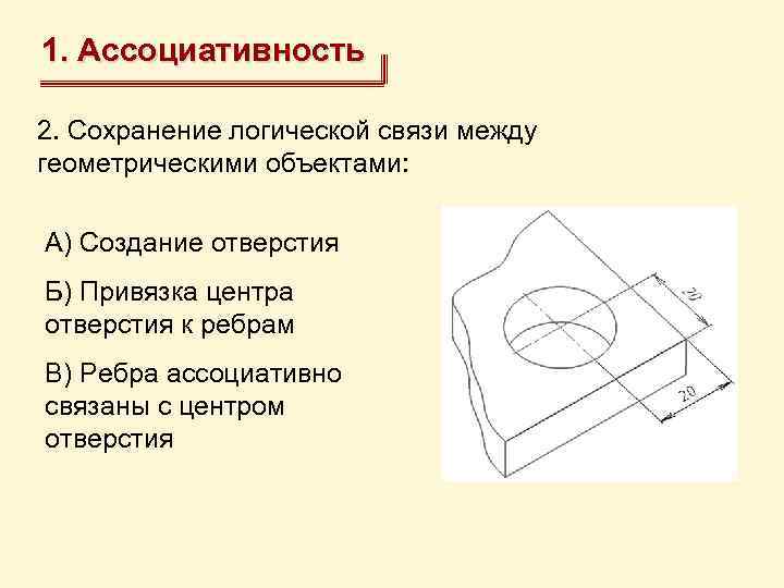 1. Ассоциативность 2. Сохранение логической связи между геометрическими объектами: А) Создание отверстия Б) Привязка