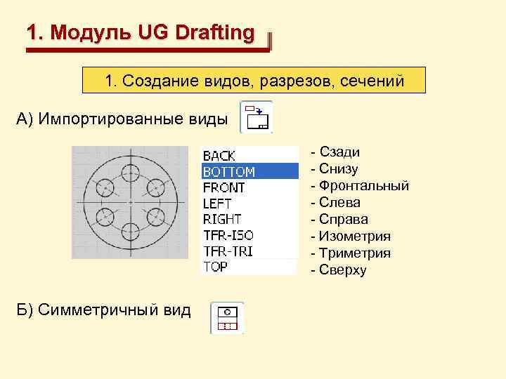 1. Модуль UG Drafting 1. Создание видов, разрезов, сечений А) Импортированные виды - Сзади