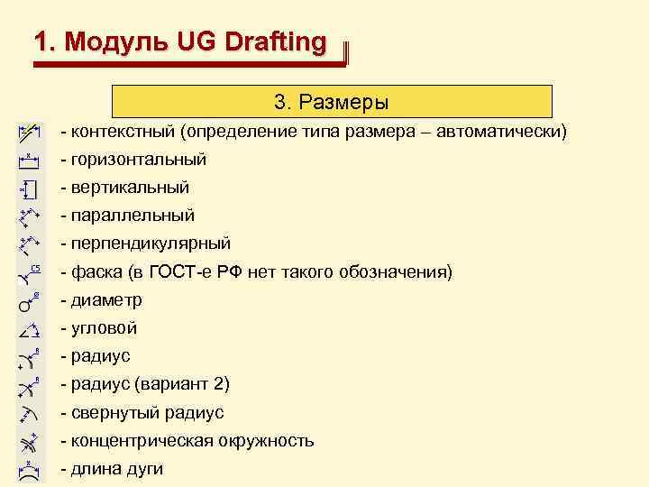 1. Модуль UG Drafting 3. Размеры - контекстный (определение типа размера – автоматически) -