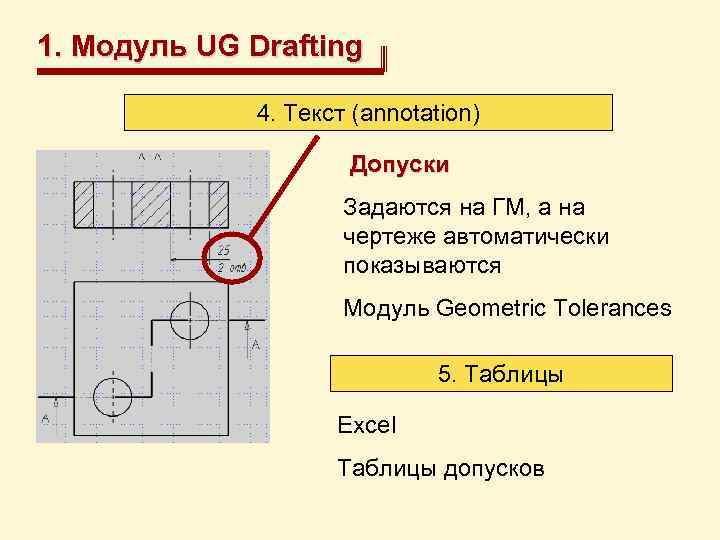 1. Модуль UG Drafting 4. Текст (annotation) Допуски Задаются на ГМ, а на чертеже