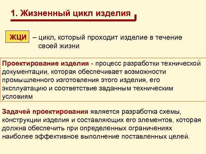 1. Жизненный цикл изделия ЖЦИ – цикл, который проходит изделие в течение ЖЦИ своей