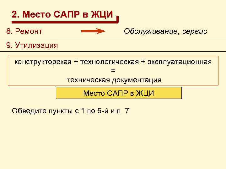 2. Место САПР в ЖЦИ 8. Ремонт Обслуживание, сервис 9. Утилизация конструкторская + технологическая