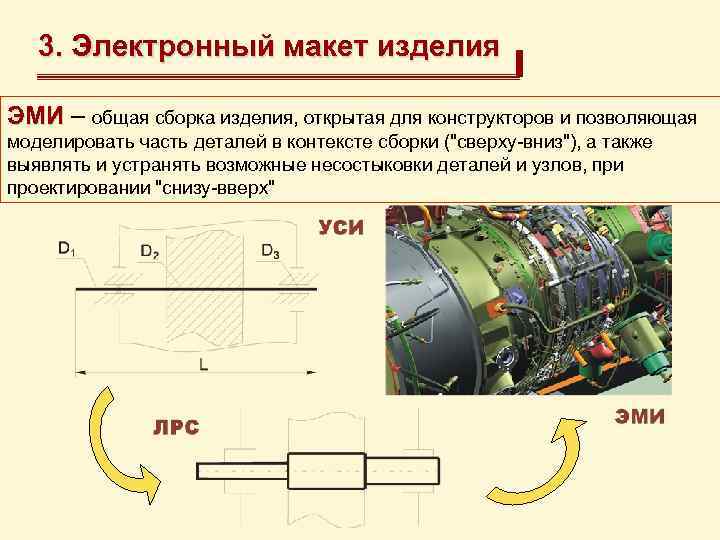 Макетный образец определение