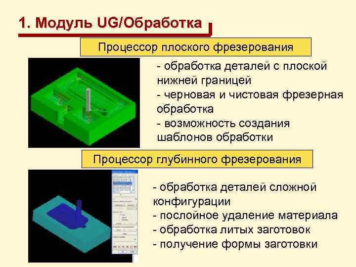 1. Модуль UG/Обработка Процессор плоского фрезерования - обработка деталей с плоской нижней границей -