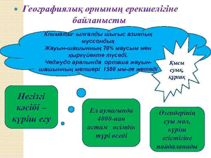  Географиялық орнының ерекшелігіне байланысты Климаты ылғалды шығыс азиялық муссондық Жауын-шашынның 70% маусым мен