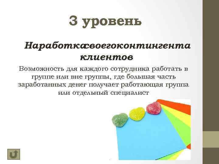 3 уровень Наработка своегоконтингента клиентов Возможность для каждого сотрудника работать в группе или вне