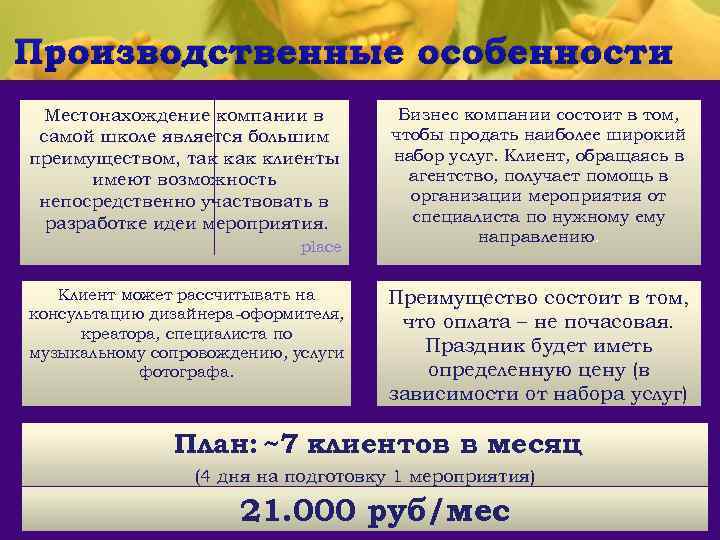 Производственные особенности Местонахождение компании в самой школе является большим преимуществом, так клиенты имеют возможность