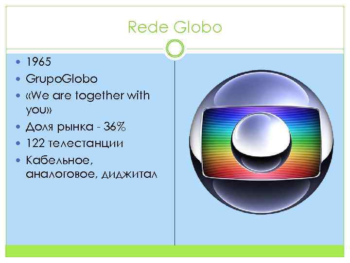 Rede Globo 1965 Grupo. Globo «We are together with you» Доля рынка - 36%