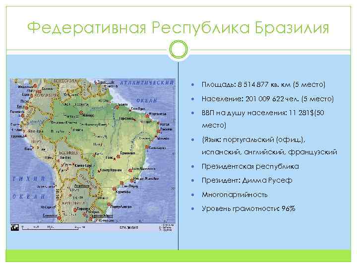 Федеративная Республика Бразилия Площадь: 8 514 877 кв. км (5 место) Население: 201 009