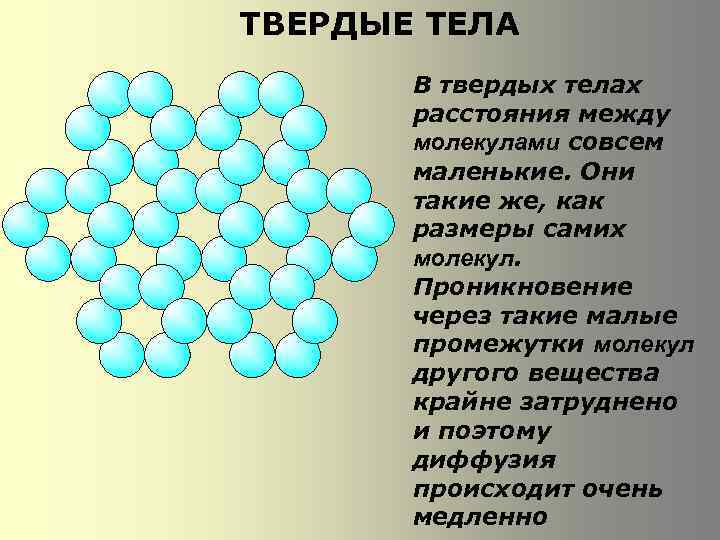 ТВЕРДЫЕ ТЕЛА В твердых телах расстояния между молекулами совсем маленькие. Они такие же, как