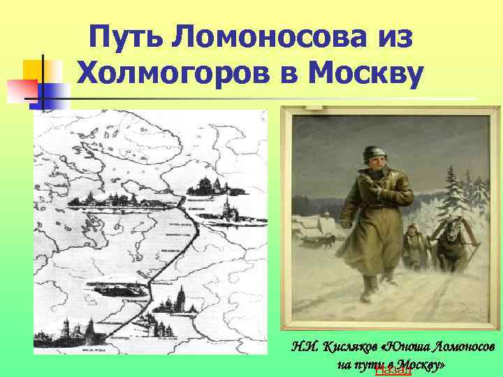 Путь Ломоносова из Холмогоров в Москву Н. И. Кисляков «Юноша Ломоносов на пути в