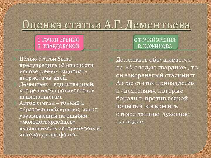 Оценка статьи А. Г. Дементьева С ТОЧКИ ЗРЕНИЯ В. ТВАРДОВСКОЙ Целью статьи было предупредить