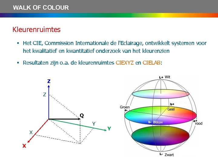 WALK OF COLOUR Kleurenruimtes § Het CIE, Commission Internationale de l'Eclairage, ontwikkelt systemen voor
