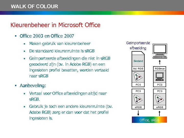 WALK OF COLOUR Kleurenbeheer in Microsoft Office § Office 2003 en Office 2007 •