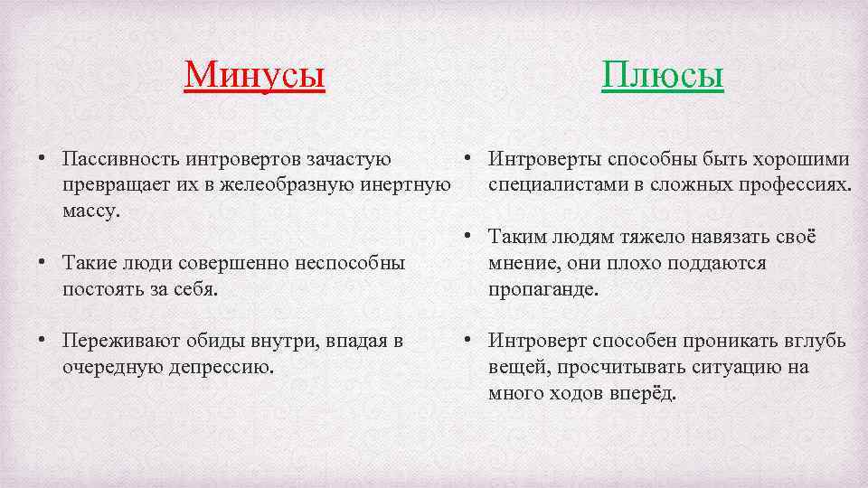 Минусы Плюсы • Пассивность интровертов зачастую • Интроверты способны быть хорошими превращает их в