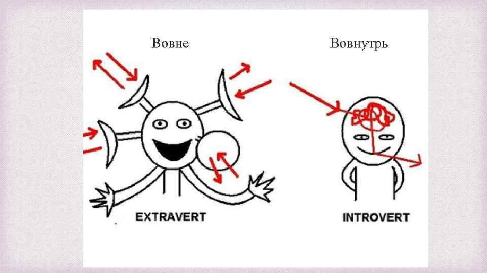 Вовне Вовнутрь 