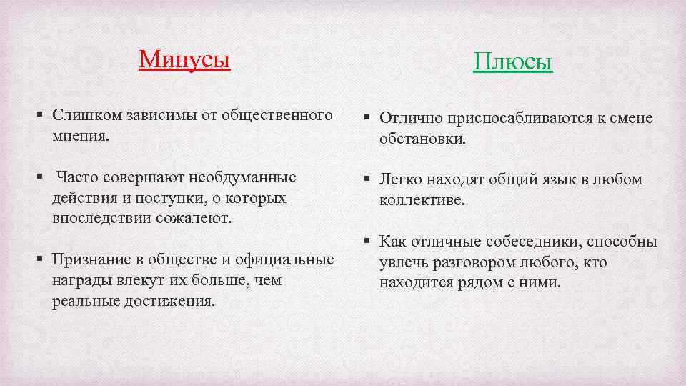 Минусы Плюсы § Слишком зависимы от общественного мнения. § Отлично приспосабливаются к смене обстановки.