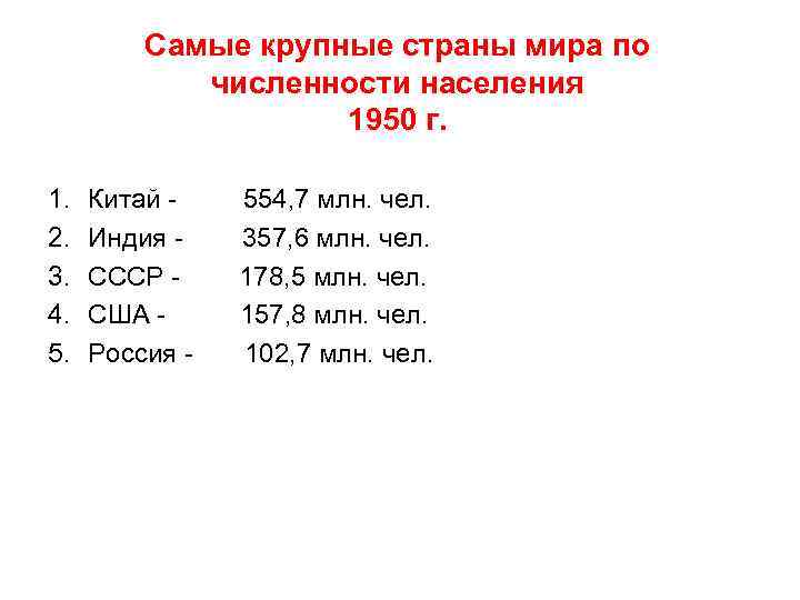 Самые крупные страны мира по численности населения 1950 г. 1. 2. 3. 4. 5.