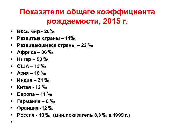 Показатели общего коэффициента рождаемости, 2015 г. • • • • Весь мир - 20‰