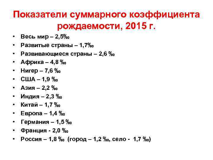 Показатели суммарного коэффициента рождаемости, 2015 г. • • • • Весь мир – 2,