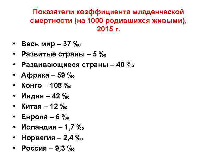 Показатели коэффициента младенческой смертности (на 1000 родившихся живыми), 2015 г. • • • Весь