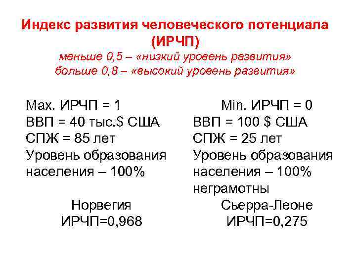 Индекс развития человеческого потенциала (ИРЧП) меньше 0, 5 – «низкий уровень развития» больше 0,