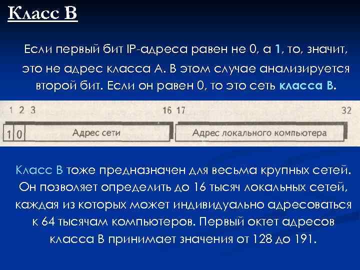 Класс В Если первый бит IP-адреса равен не 0, а 1, то, значит, это