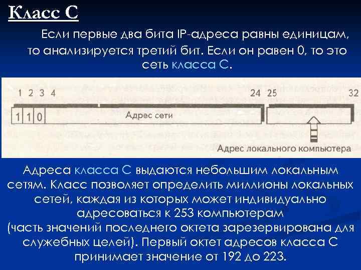 Сообщение в 2 бита