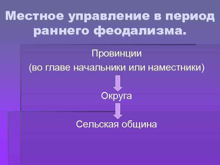 Местное управление в период раннего феодализма. Провинции (во главе начальники или наместники) Округа Сельская