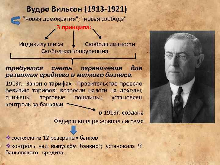 Какое название получил план послевоенного устройства мира предложенный вудро вильсоном