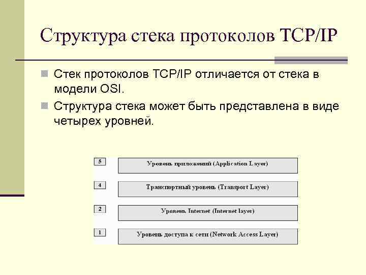 Структура стека протоколов TCP/IP n Стек протоколов TCP/IP отличается от стека в модели OSI.