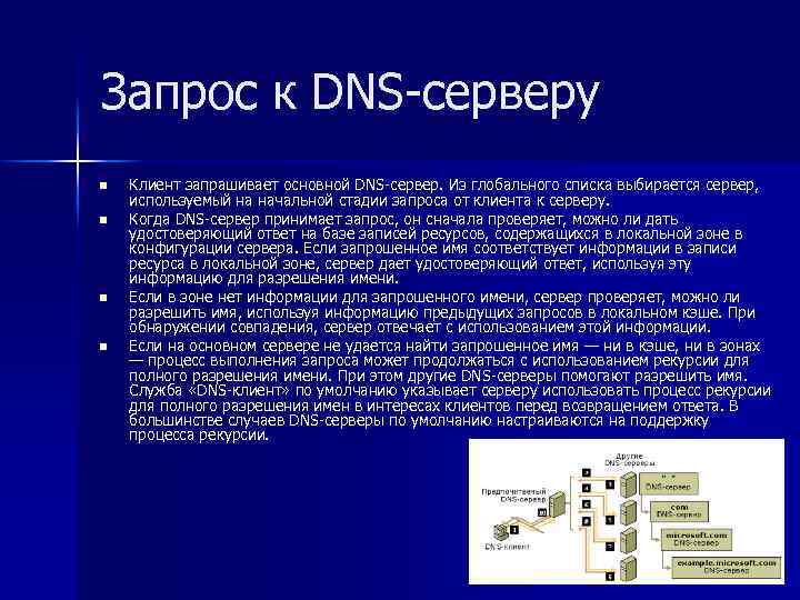 Запрос к DNS-серверу n n Клиент запрашивает основной DNS-сервер. Из глобального списка выбирается сервер,