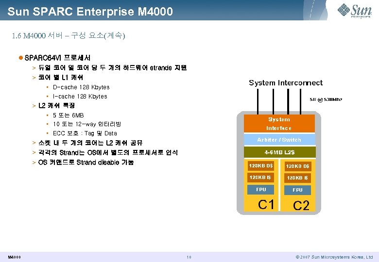 Sun SPARC Enterprise M 4000 1. 6 M 4000 서버 – 구성 요소(계속) l