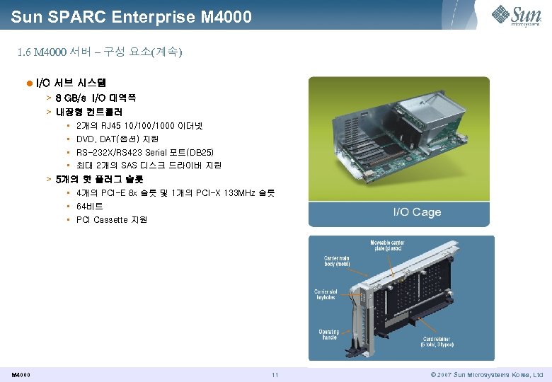 Sun SPARC Enterprise M 4000 1. 6 M 4000 서버 – 구성 요소(계속) l