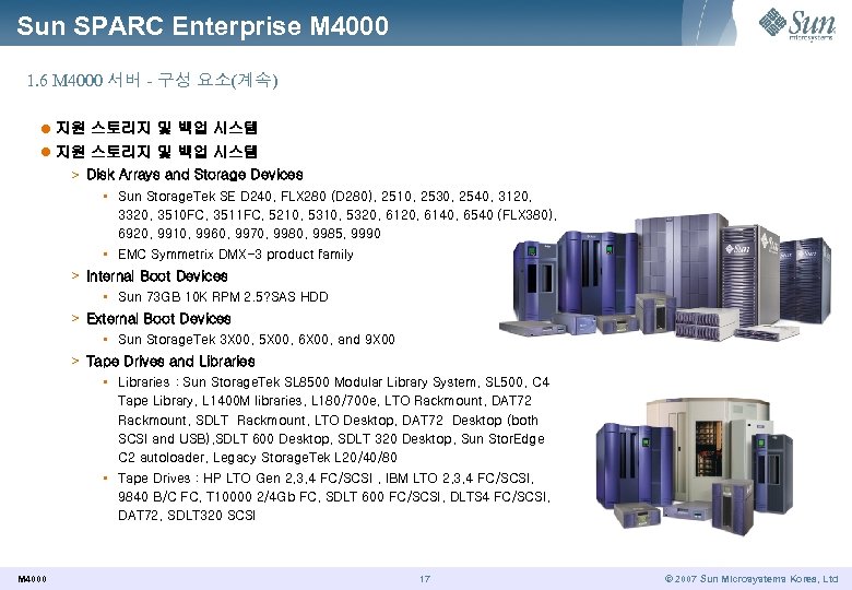 Sun SPARC Enterprise M 4000 1. 6 M 4000 서버 - 구성 요소(계속) l