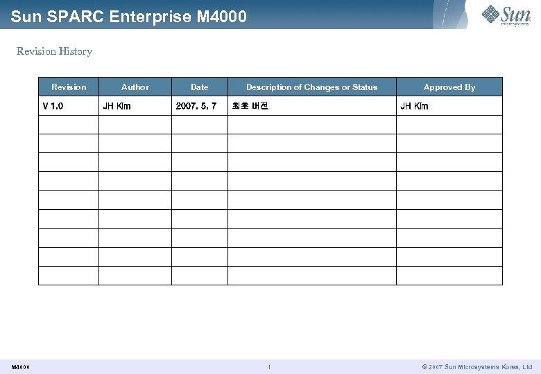 Sun SPARC Enterprise M 4000 Revision History Revision V 1. 0 M 4000 Author