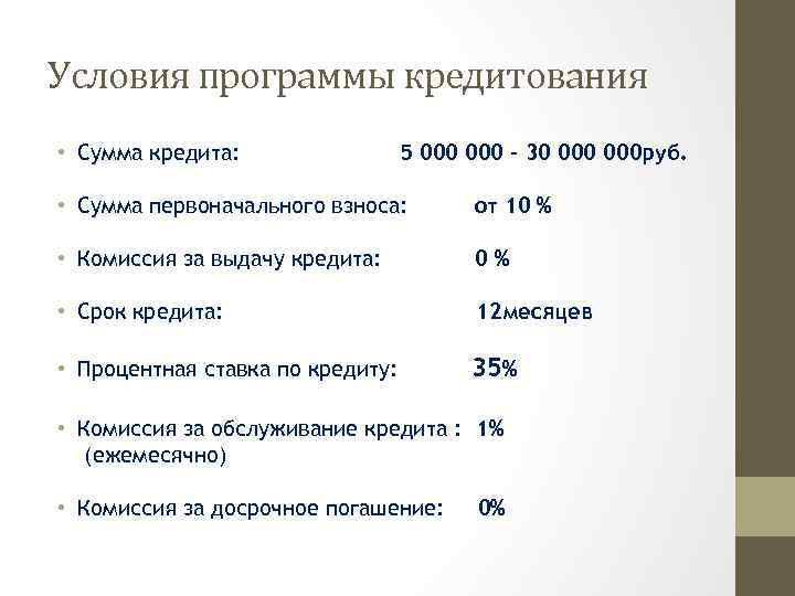 Условия программы кредитования • Сумма кредита: 5 000 – 30 000 руб. • Сумма