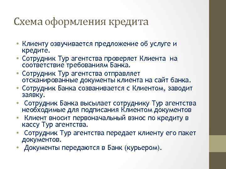 Схема оформления кредита • Клиенту озвучивается предложение об услуге и кредите. • Сотрудник Тур