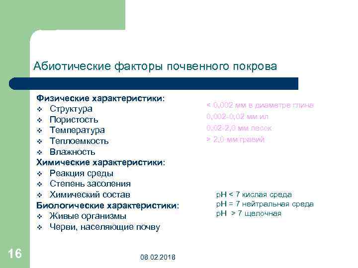 Абиотические факторы. Абиотические факторы почвенного Покрова. Физические абиотические факторы. Эдафические абиотические факторы. Абиотические факторы почвенной среды.