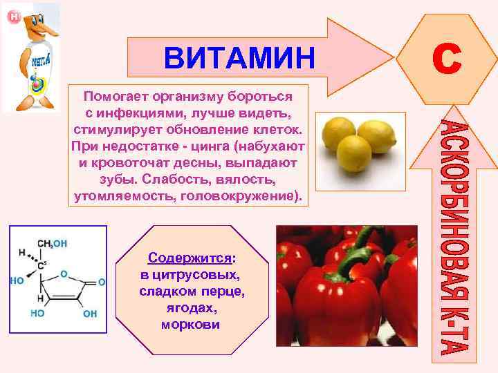 ВИТАМИН Помогает организму бороться с инфекциями, лучше видеть, стимулирует обновление клеток. При недостатке -